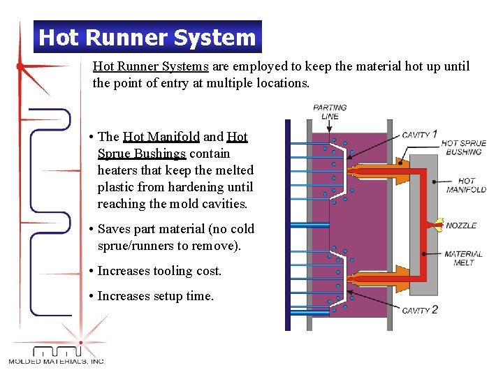 Hot Runner Systems are employed to keep the material hot up until the point