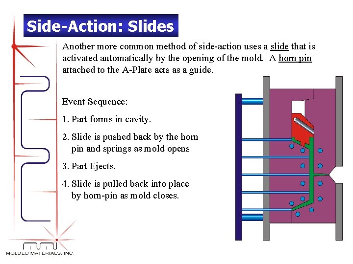 Side-Action: Slides Another more common method of side-action uses a slide that is activated