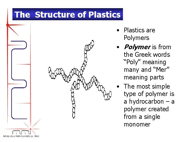 The Structure of Plastics • Plastics are Polymers • Polymer is from the Greek