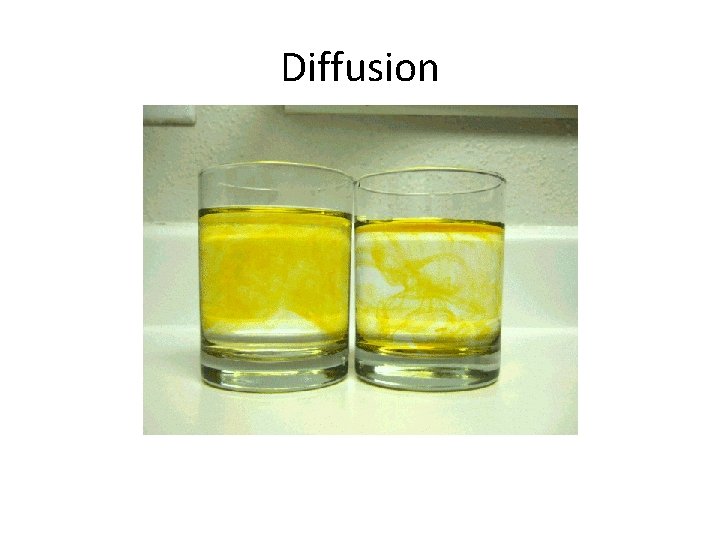 Diffusion 