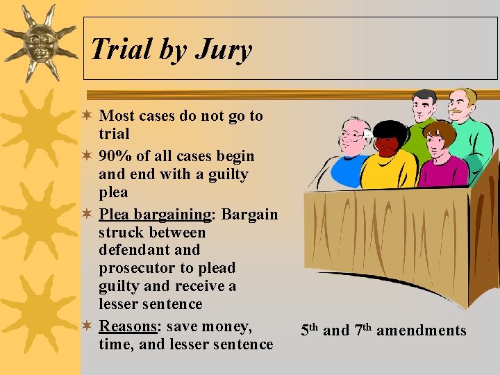 Trial by Jury ¬ Most cases do not go to trial ¬ 90% of