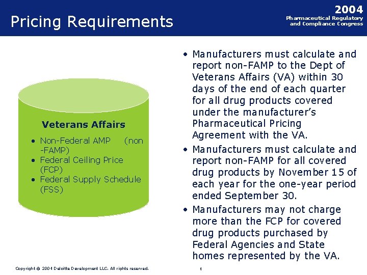 2004 Pricing Requirements Veterans Affairs • Non-Federal AMP (non -FAMP) • Federal Ceiling Price