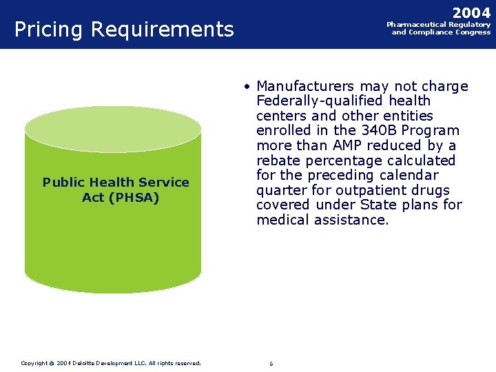 2004 Pricing Requirements Public Health Service Act (PHSA) Copyright © 2004 Deloitte Development LLC.