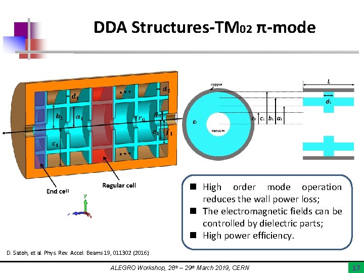 DDA Structures-TM 02 π-mode n High order mode operation reduces the wall power loss;