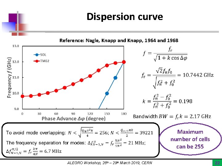 Dispersion curve Reference: Nagle, Knapp and Knapp, 1964 and 1968 Maximum number of cells