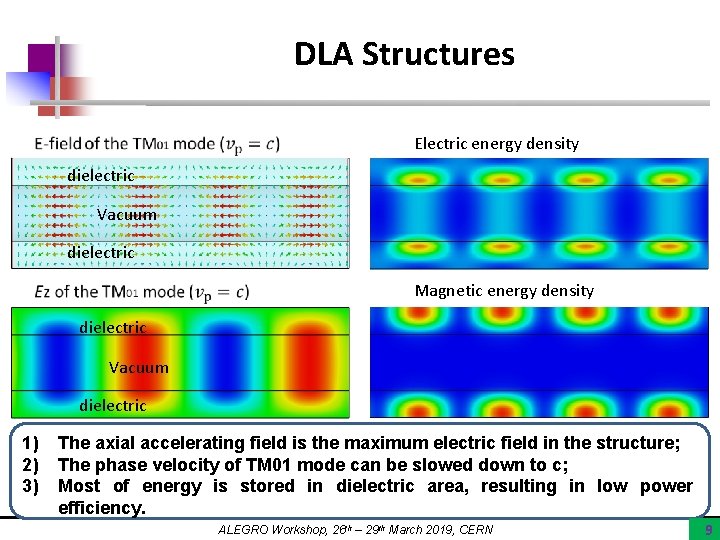 DLA Structures Electric energy density dielectric Vacuum dielectric Magnetic energy density dielectric Vacuum dielectric