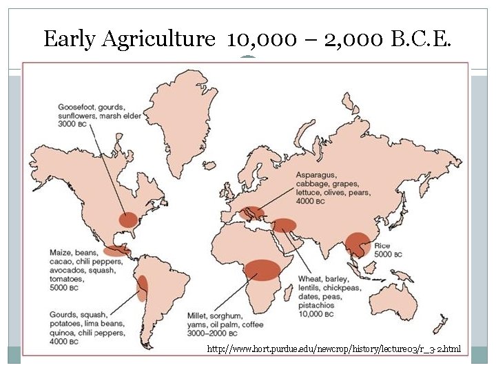 Early Agriculture 10, 000 – 2, 000 B. C. E. http: //www. hort. purdue.