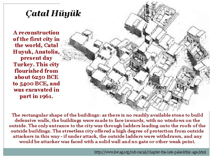 Çatal Hüyük A reconstruction of the first city in the world, Catal Huyuk, Anatolia,