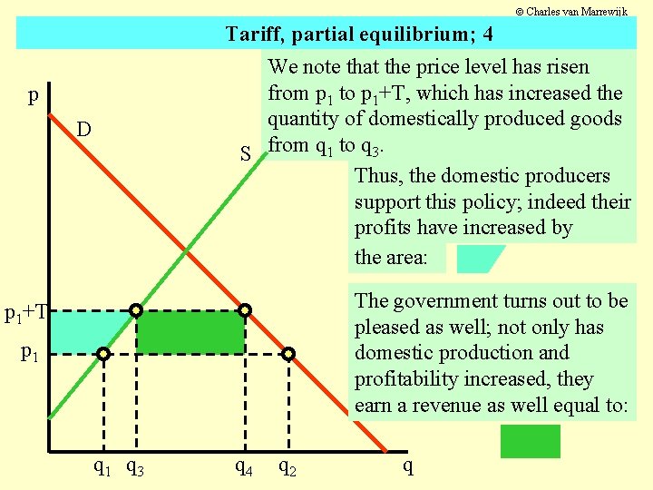  Charles van Marrewijk Tariff, partial equilibrium; 4 We note that the price level