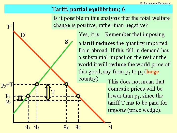  Charles van Marrewijk Tariff, partial equilibrium; 6 Is it possible in this analysis