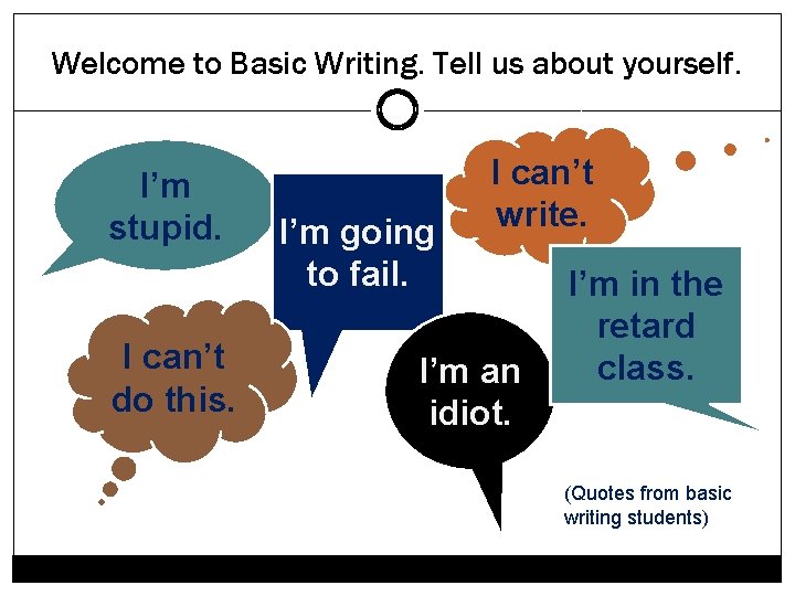 Welcome to Basic Writing. Tell us about yourself. I’m stupid. I can’t do this.
