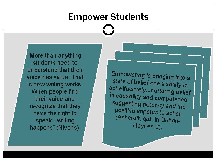 Empower Students “More than anything, students need to understand that their voice has value.