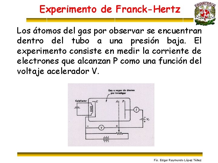 Experimento de Franck-Hertz Los átomos del gas por observar se encuentran dentro del tubo