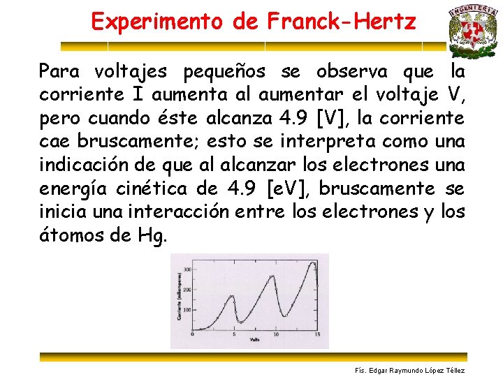 Experimento de Franck-Hertz Para voltajes pequeños se observa que la corriente I aumenta al