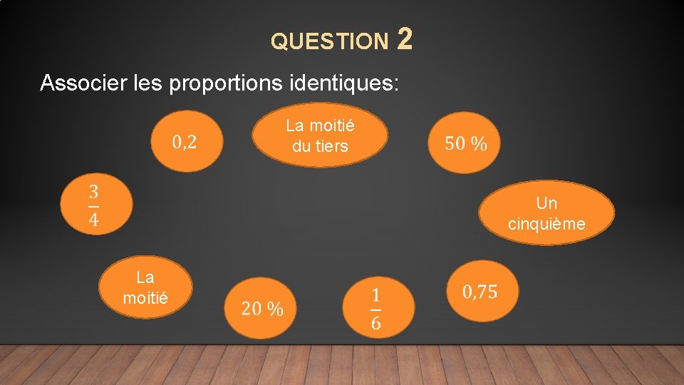 QUESTION 2 Associer les proportions identiques: La moitié du tiers Un cinquième La moitié