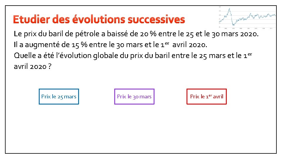 Le prix du baril de pétrole a baissé de 20 % entre le 25