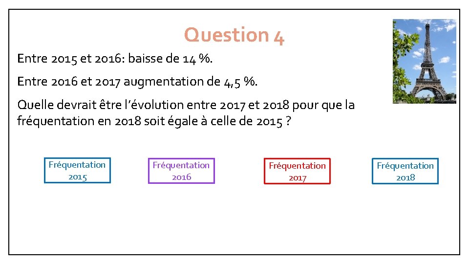 Question 4 Entre 2015 et 2016: baisse de 14 %. Entre 2016 et 2017