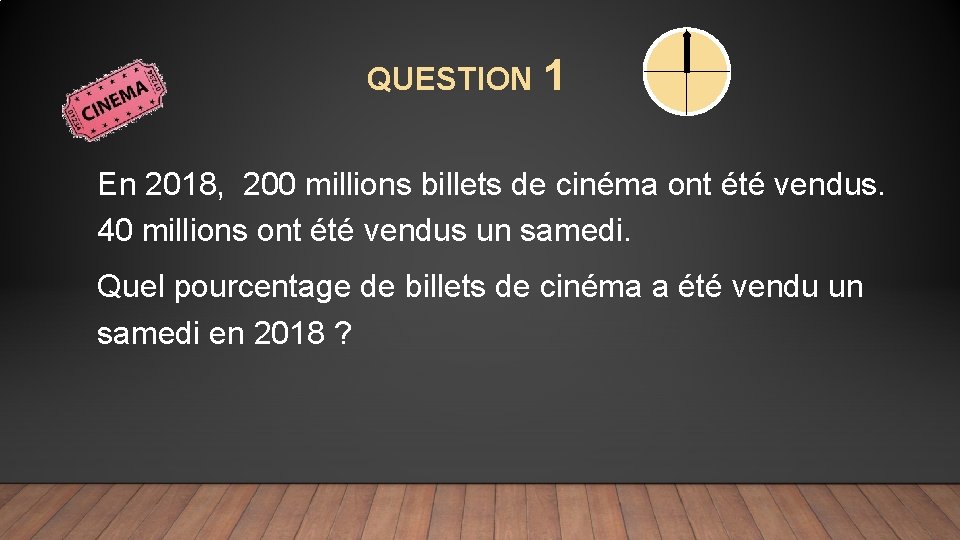 QUESTION 1 En 2018, 200 millions billets de cinéma ont été vendus. 40 millions