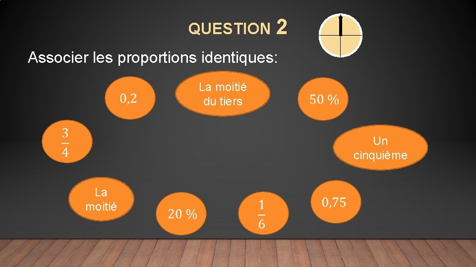 QUESTION 2 Associer les proportions identiques: La moitié du tiers Un cinquième La moitié