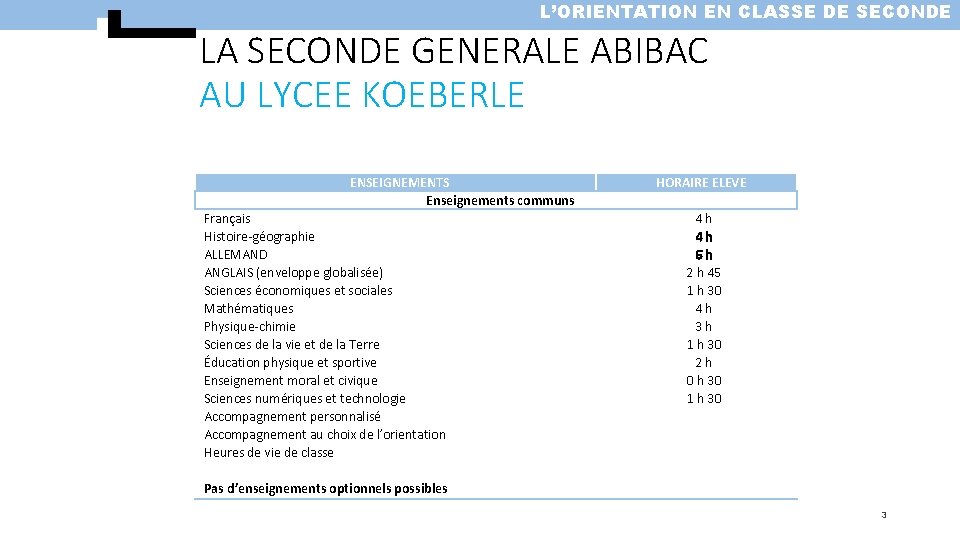 L’ORIENTATION EN CLASSE DE SECONDE LA SECONDE GENERALE ABIBAC AU LYCEE KOEBERLE ENSEIGNEMENTS Enseignements