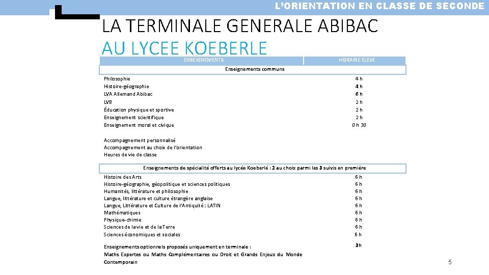 L’ORIENTATION EN CLASSE DE SECONDE LA TERMINALE GENERALE ABIBAC AU LYCEE KOEBERLE ENSEIGNEMENTS HORAIRE