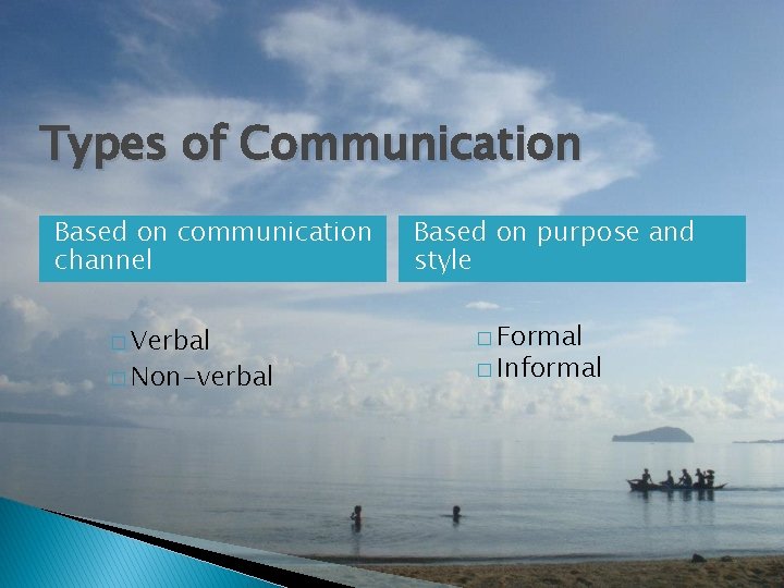 Types of Communication Based on communication channel � Verbal � Non-verbal Based on purpose
