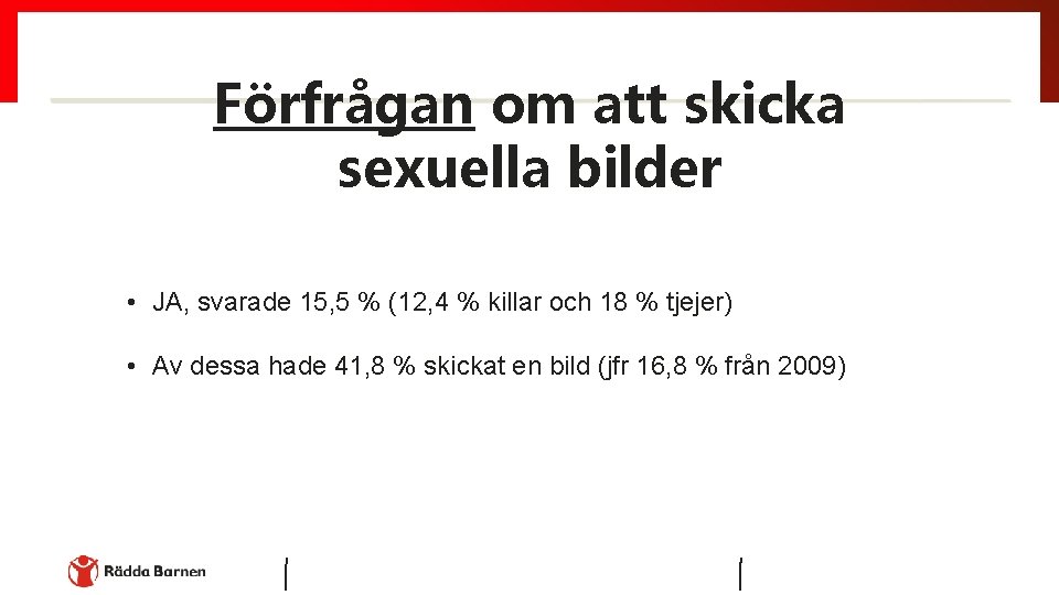 Förfrågan om att skicka sexuella bilder • JA, svarade 15, 5 % (12, 4