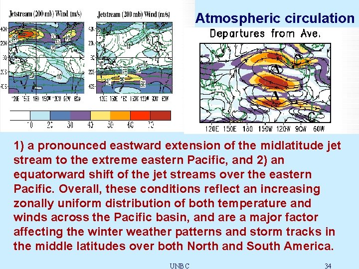 Atmospheric circulation 1) a pronounced eastward extension of the midlatitude jet stream to the