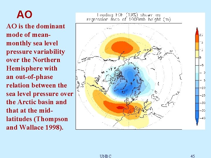 AO AO is the dominant mode of meanmonthly sea level pressure variability over the