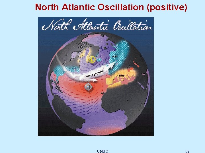 North Atlantic Oscillation (positive) UNBC 52 