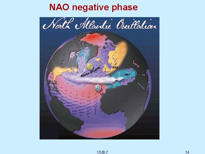 NAO negative phase UNBC 54 