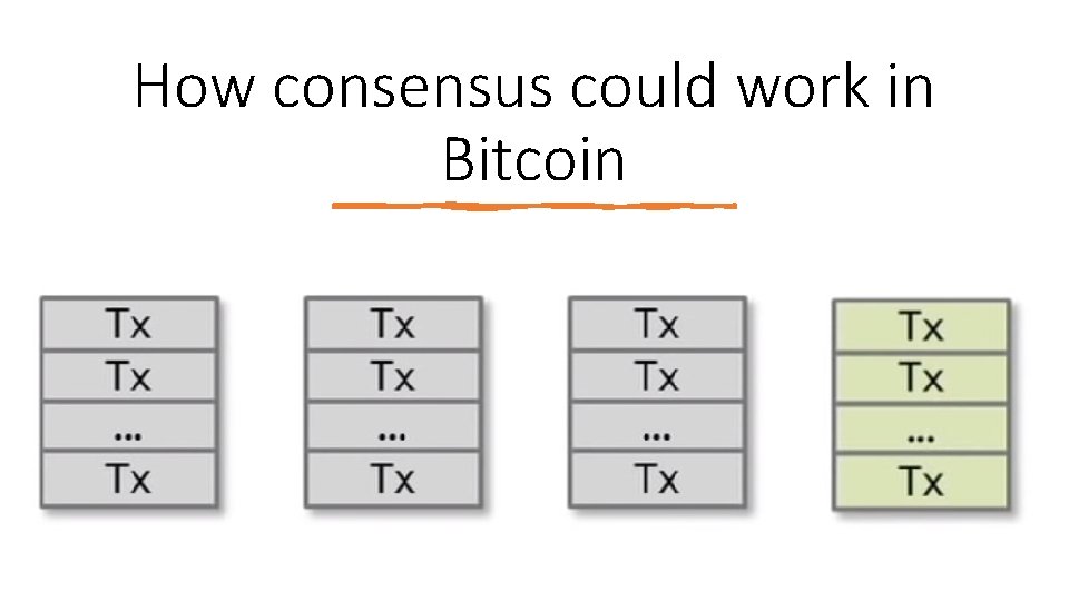 How consensus could work in Bitcoin 
