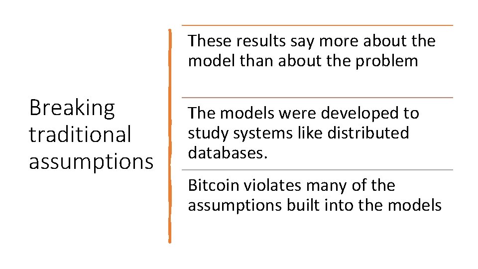 These results say more about the model than about the problem Breaking traditional assumptions