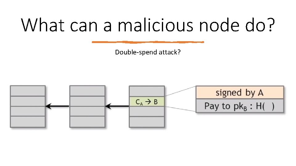 What can a malicious node do? Double‐spend attack? 