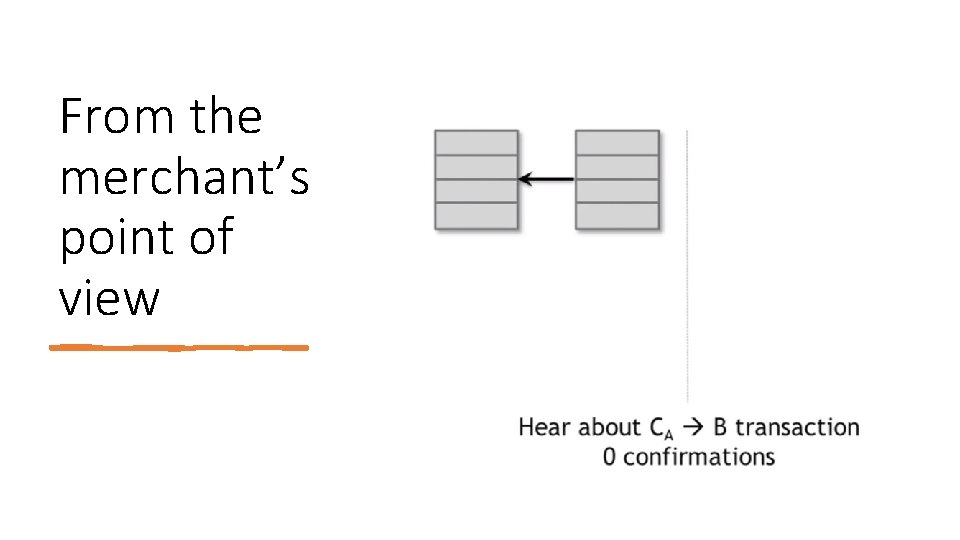 From the merchant’s point of view 