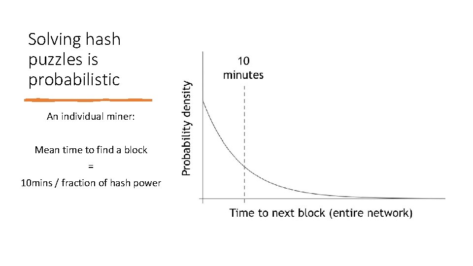 Solving hash puzzles is probabilistic An individual miner: Mean time to find a block
