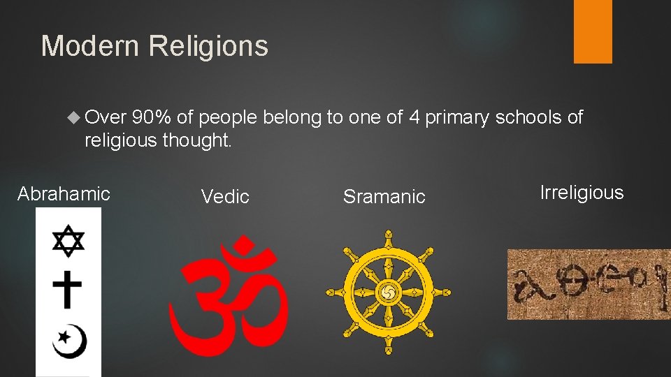 Modern Religions Over 90% of people belong to one of 4 primary schools of