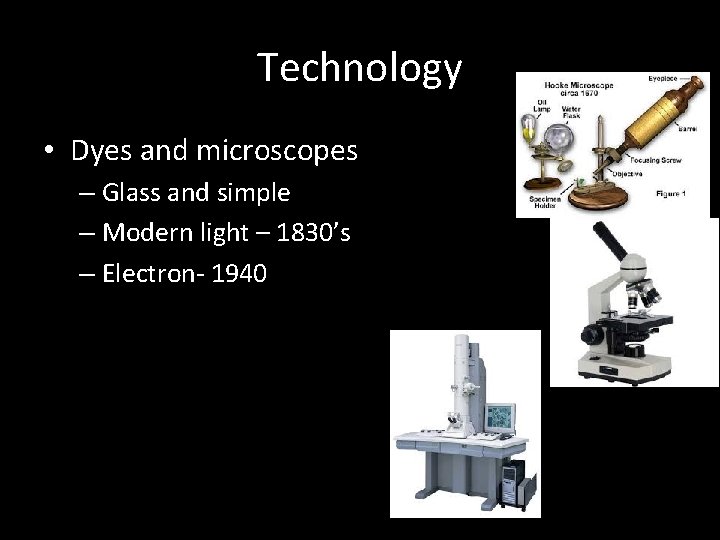 Technology • Dyes and microscopes – Glass and simple – Modern light – 1830’s