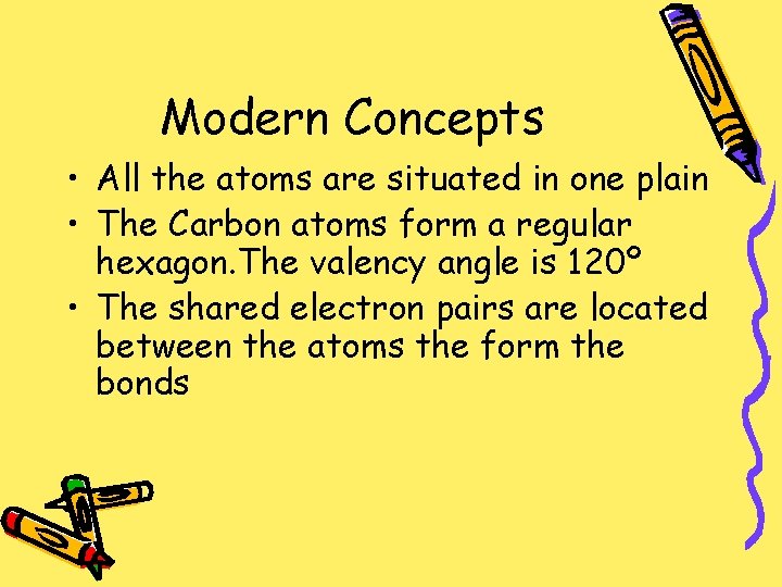 Modern Concepts • All the atoms are situated in one plain • The Carbon