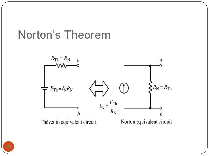 Norton’s Theorem 20 