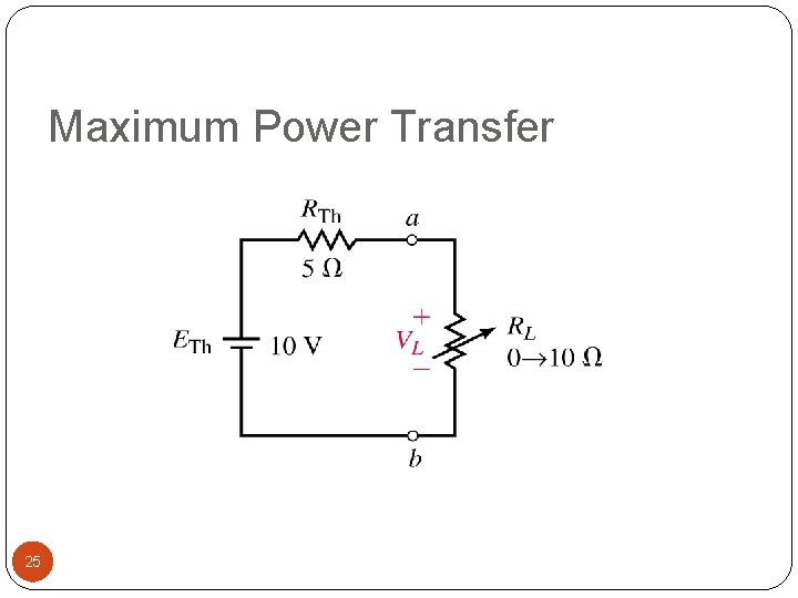Maximum Power Transfer 25 
