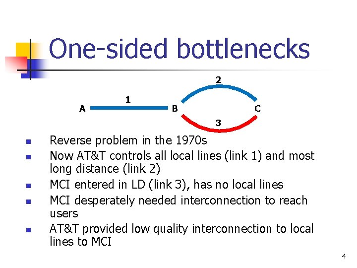 One-sided bottlenecks 2 A 1 C B 3 n n n Reverse problem in