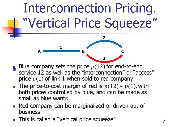 Interconnection Pricing. “Vertical Price Squeeze” 2 A 1 C B 3 n 7 