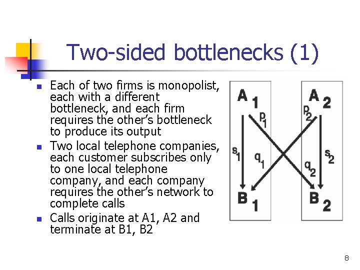 Two-sided bottlenecks (1) n n n Each of two firms is monopolist, each with