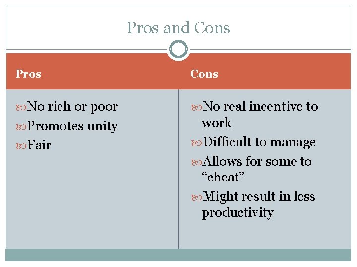 Pros and Cons Pros Cons No rich or poor No real incentive to Promotes
