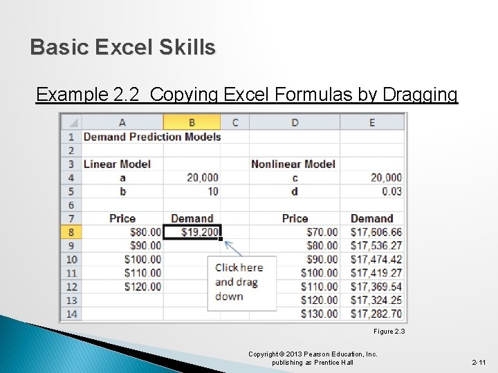 Basic Excel Skills Example 2. 2 Copying Excel Formulas by Dragging Figure 2. 3