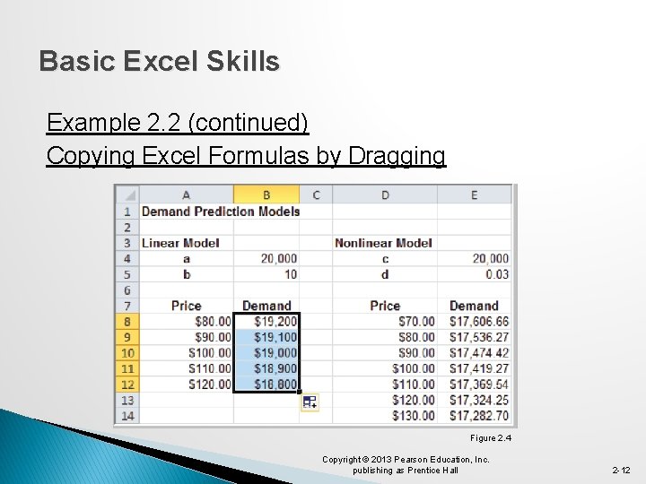 Basic Excel Skills Example 2. 2 (continued) Copying Excel Formulas by Dragging Figure 2.