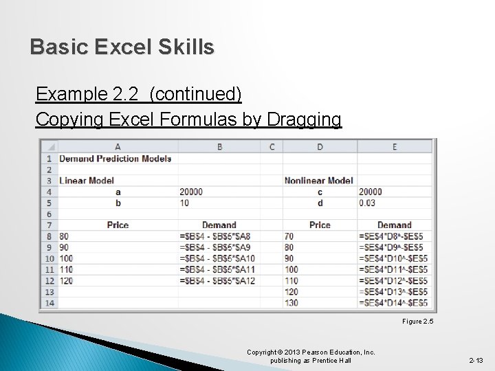 Basic Excel Skills Example 2. 2 (continued) Copying Excel Formulas by Dragging Figure 2.