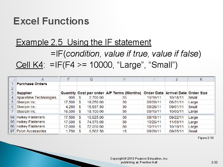 Excel Functions Example 2. 5 Using the IF statement =IF(condition, value if true, value