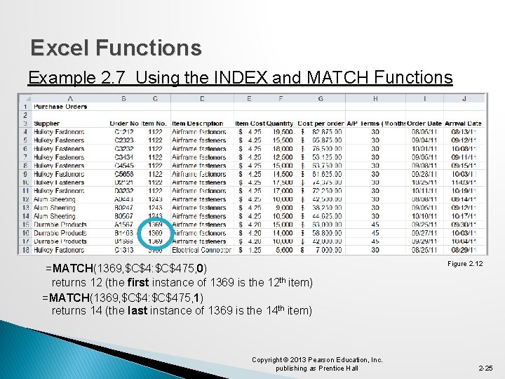 Excel Functions Example 2. 7 Using the INDEX and MATCH Functions =MATCH(1369, $C$4: $C$475,